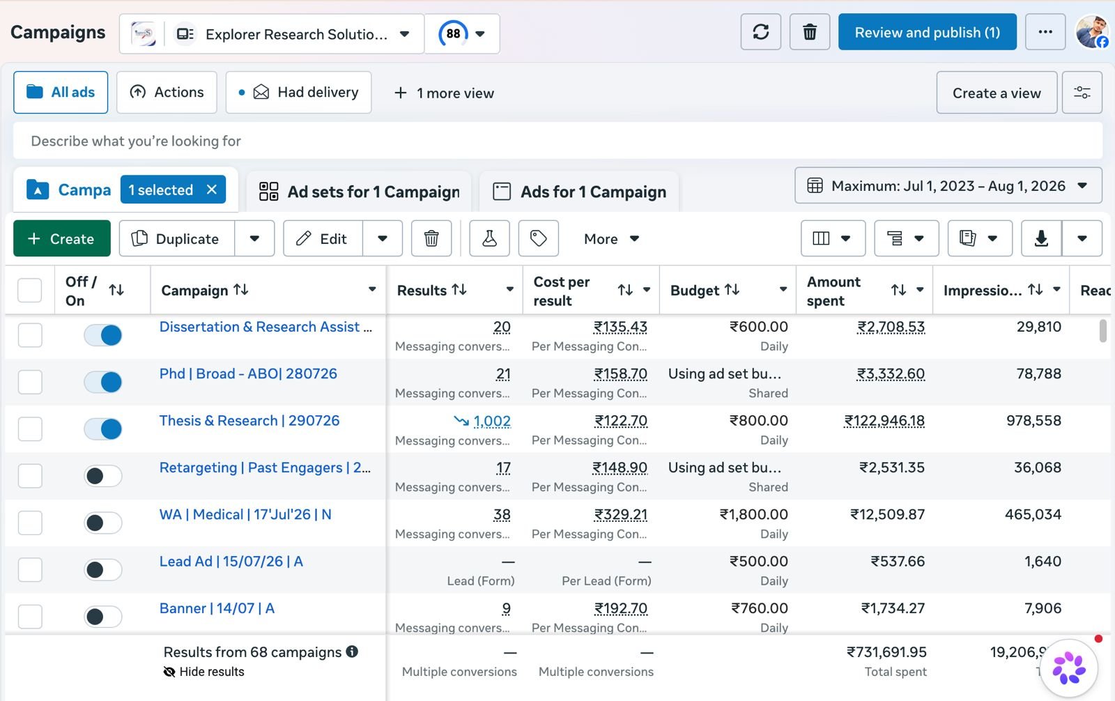 Meta Ads Portfolio