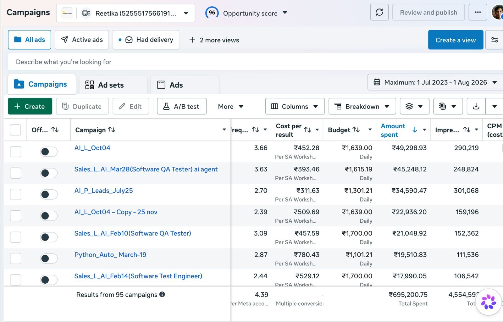 Meta Ads Portfolio
